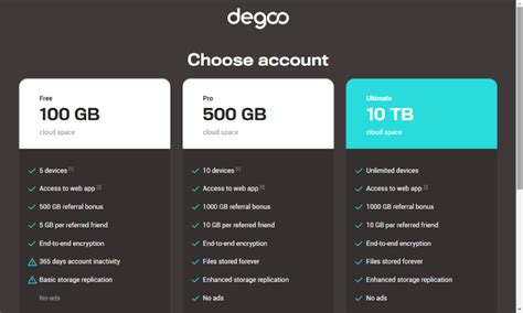 Degoo Cloud Storage Review .